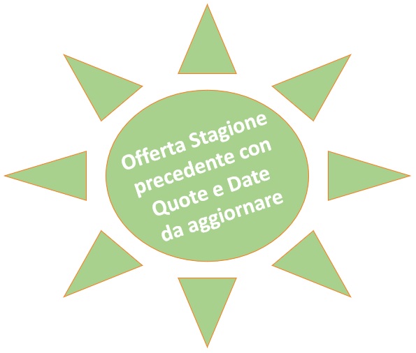 Popup Stagoone Precedente Maniglio Viaggi